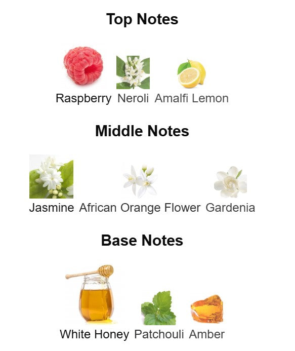 Y32 Inspired by Paco Rabanne "Lady Million" 2010 Yakobi Fragrance