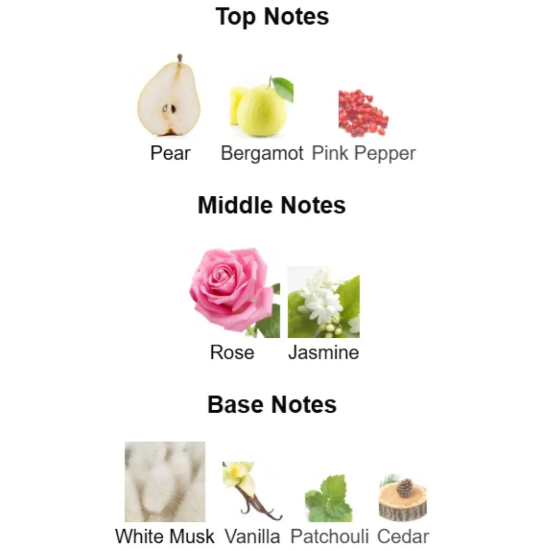 Y6 - 2ml Sample Bottle Inspired by Lancôme Idolé Eau De Parfum 2019 - Yakobi Fragrance