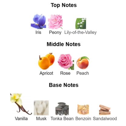 Y10 - 2ml Sample Bottle Inspired by Dior Miss Dior Parfum 2024 - Yakobi Fragrance