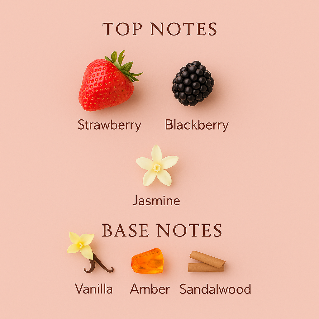 Top and base notes of a fragrance with strawberry, blackberry, jasmine, vanilla, amber, and sandalwood on a pink background.