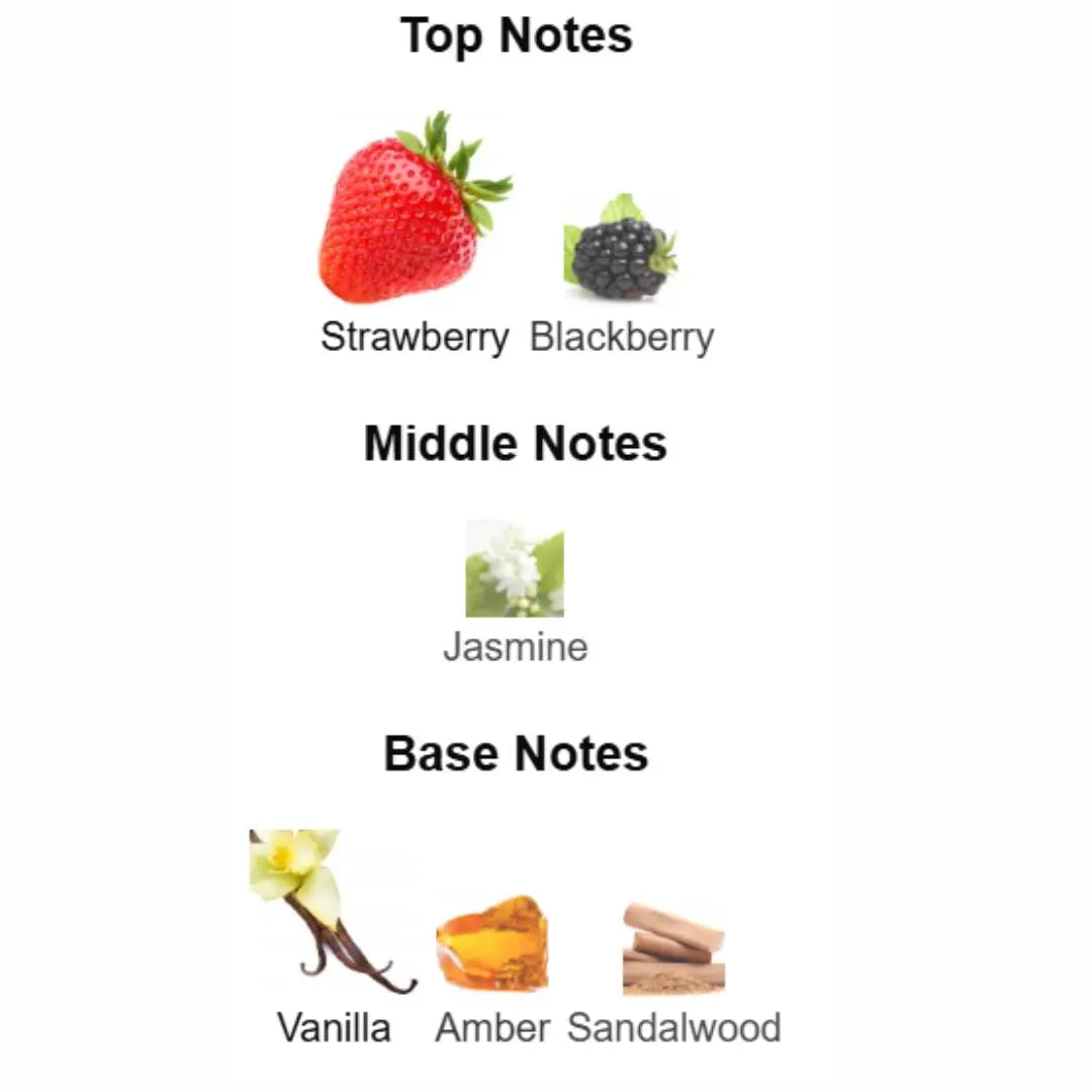 Y2 - 2ml Sample Bottle Inspired by Burberry Her Elixir de Parfum - Yakobi Fragrance