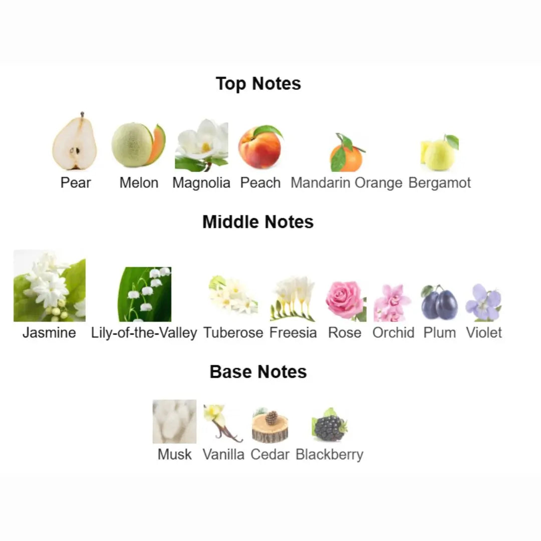 Y5 - 2ml Sample Bottle Inspired by Dior J'Adore Parfum de Eau 2022 - Yakobi Fragrance