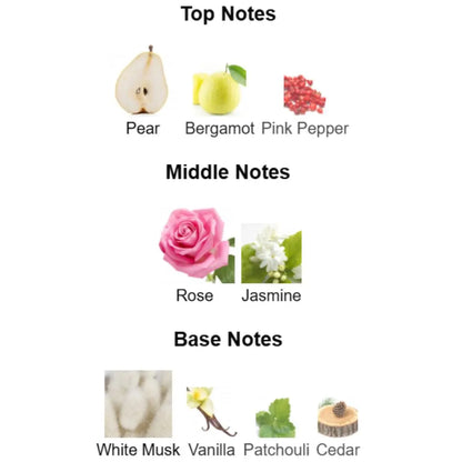 Y6 - 2ml Sample Bottle Inspired by Lancôme Idolé Eau De Parfum 2019 - Yakobi Fragrance